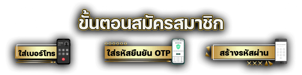 ขั้นตอนการสมัครสมาชิก